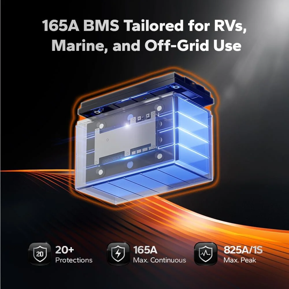 LiTime 12V 165Ah Bluetooth Lithium Battery Group 31 Size with 1.65X Higher Energy LiFePO4 Battery for Trolling Motors, Boat, Solar, RV and Marine