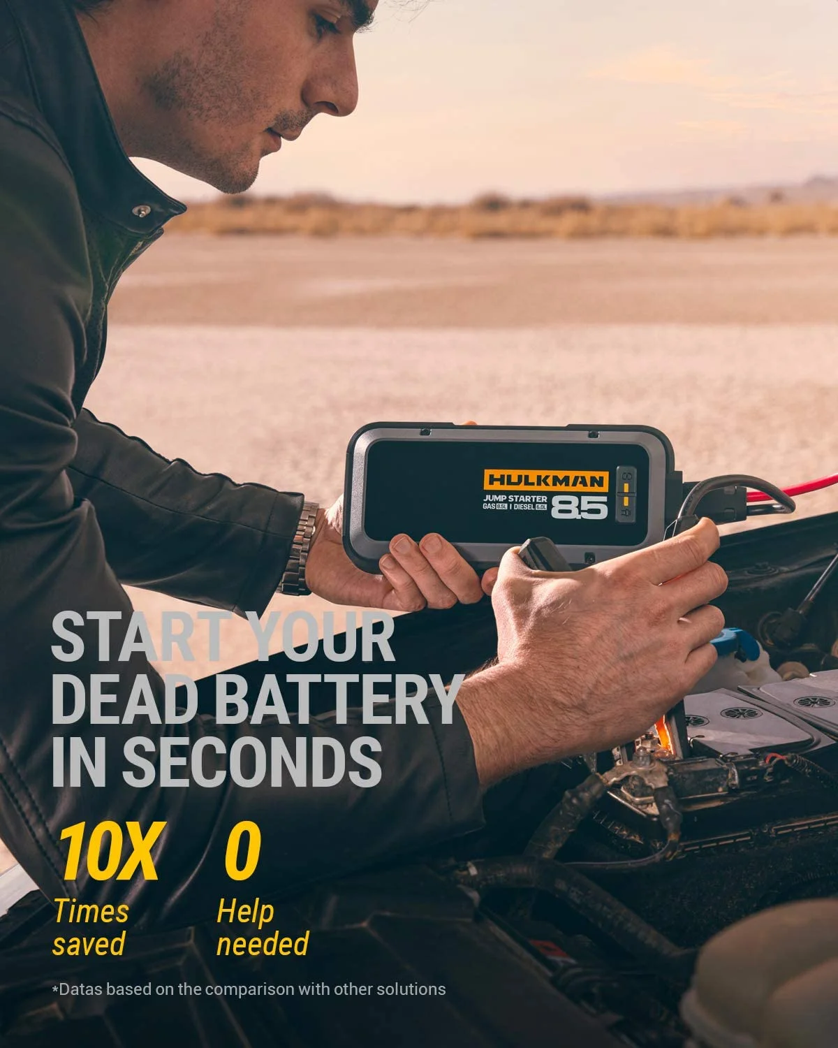 HULKMAN Alpha85S -40��F Start Tech Jump Starter 2000 Amp 20000mAh Car Starter with 65W Speed Charge Lithium Portable Car Battery Booster Pack for up to 8.5L Gas and 6L Diesel Engines